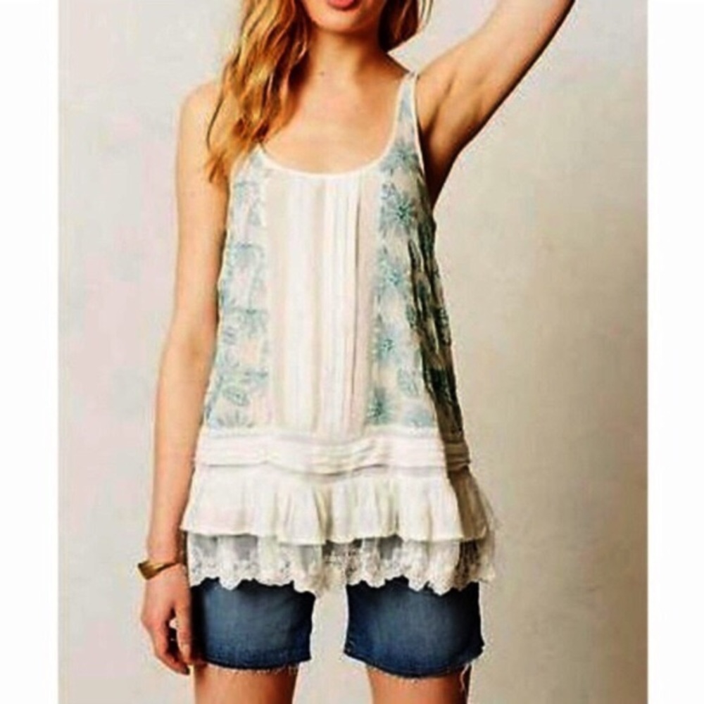 Anthropologie
